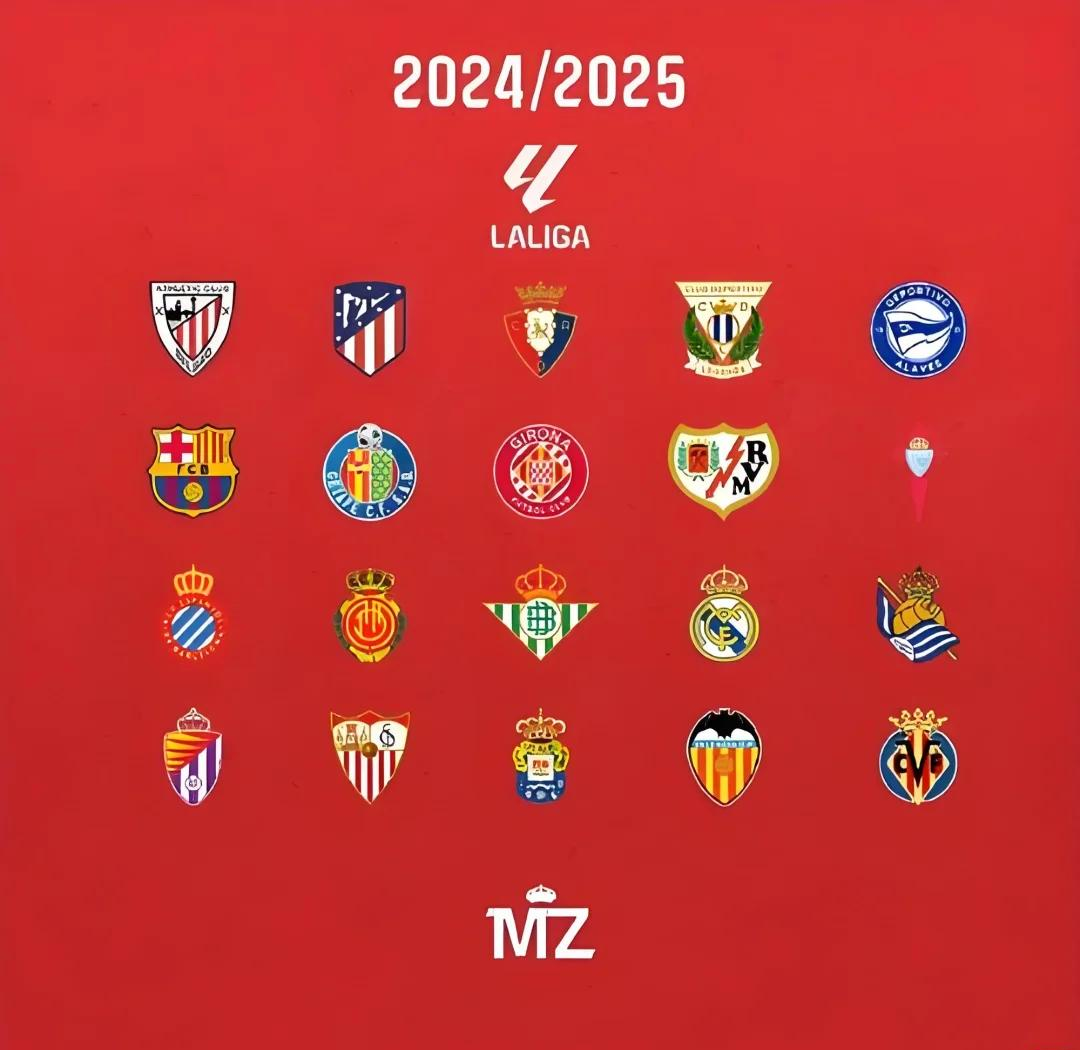 西班牙足球培养青年球员的方案有何特色？的简单介绍