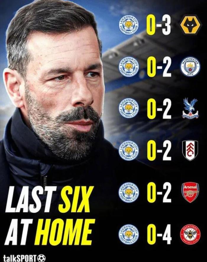 莱斯特城惨遭逆转，英超排名下滑