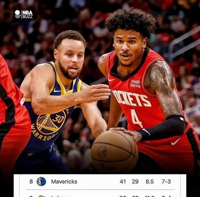 关于联盟最佳防守球员再遭罚款，将缺席多场比赛的信息