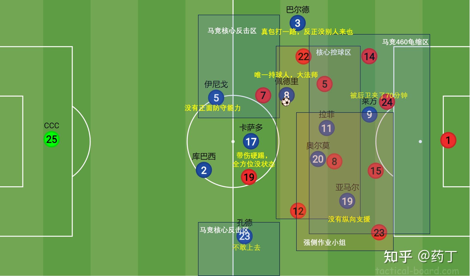 马德里竞技客场爆冷击败瓦伦西亚，保住西甲前四位置的简单介绍