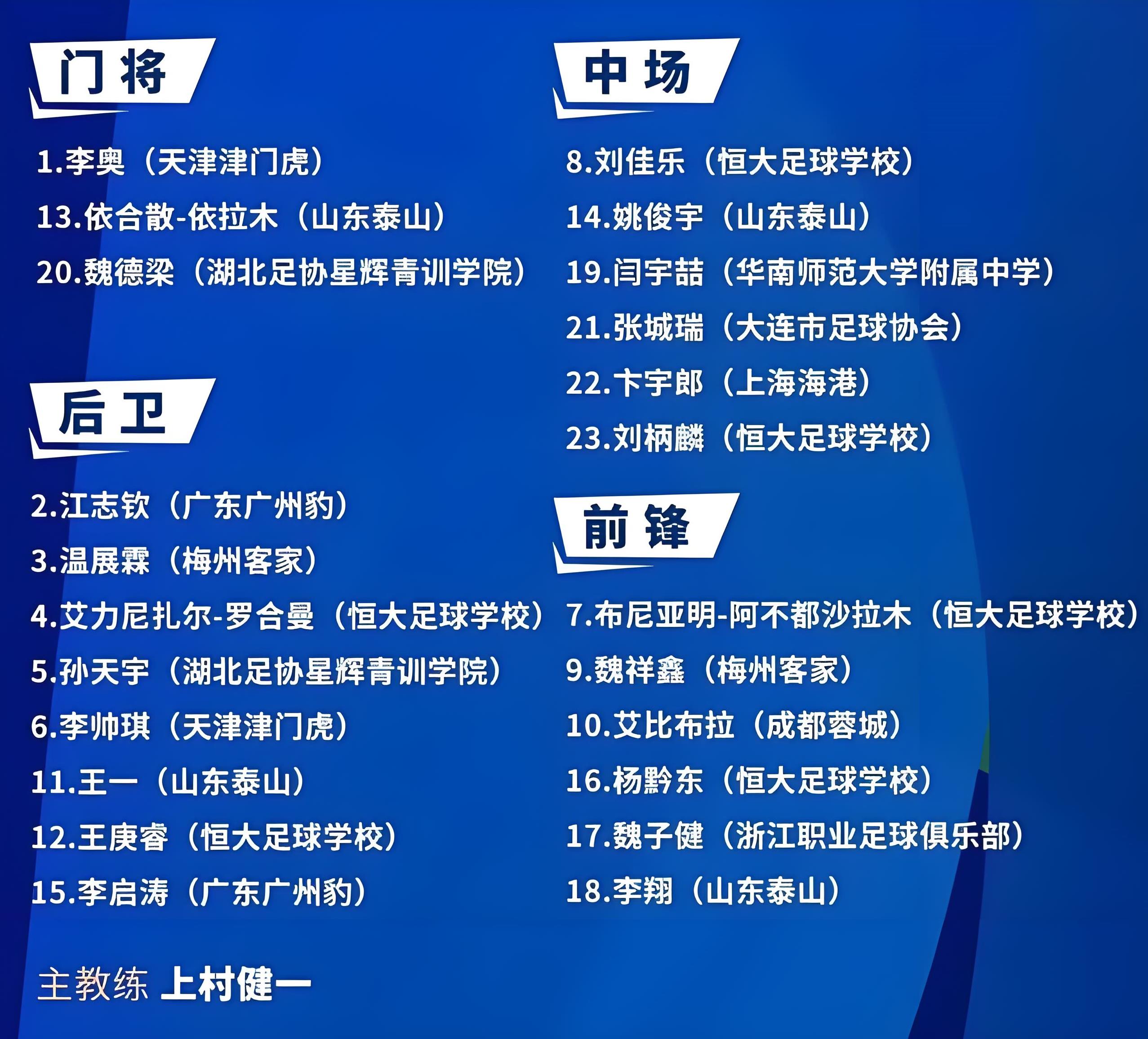新一轮赛事即将打响，女足球队备战全面进攻的简单介绍