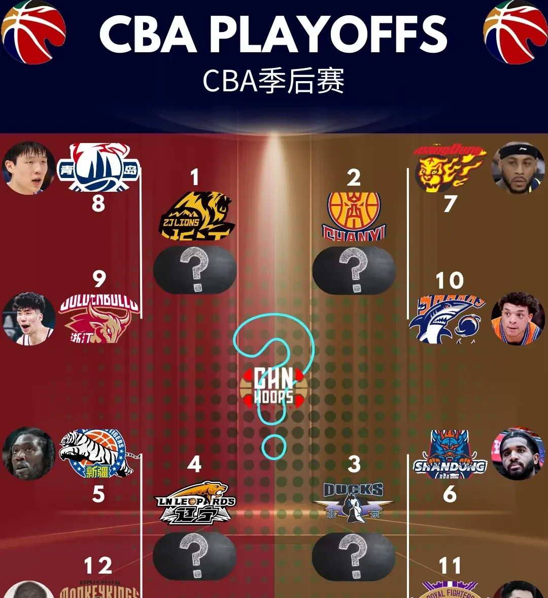 关于争夺赛季冠军，各队球员拼尽全力的信息