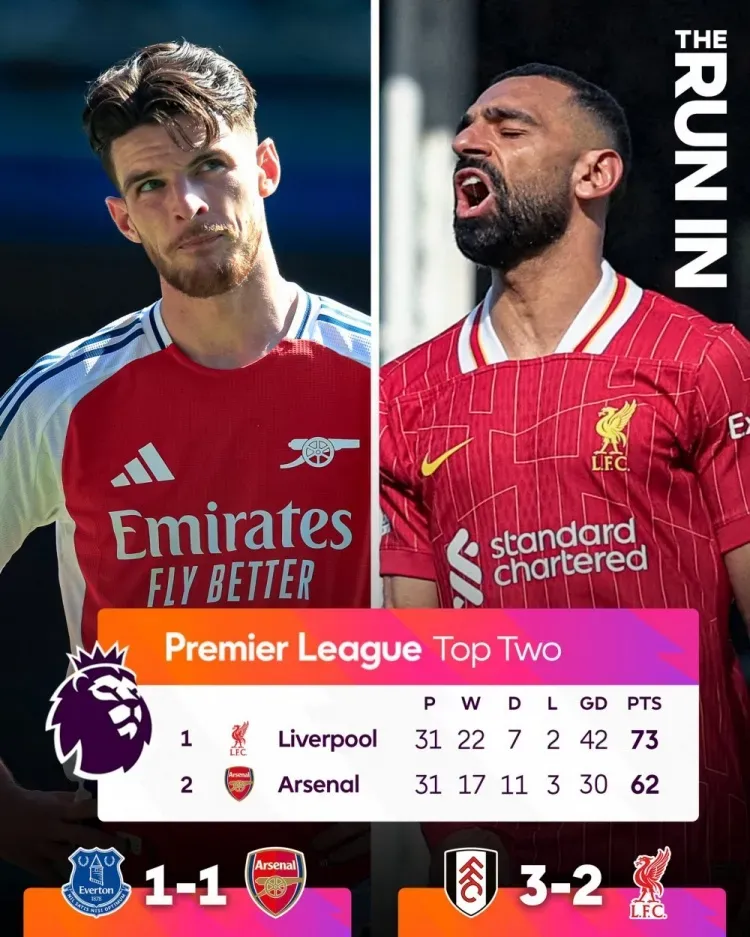 利物浦客场大胜伯恩利，继续保持英超领先位置