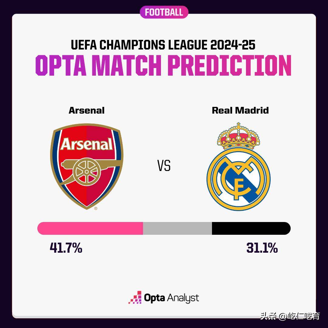 阿贾克斯逆转皇马,引发轰动效应的简单介绍 阿贾克斯逆转皇马,引发轰动效应的简单介绍