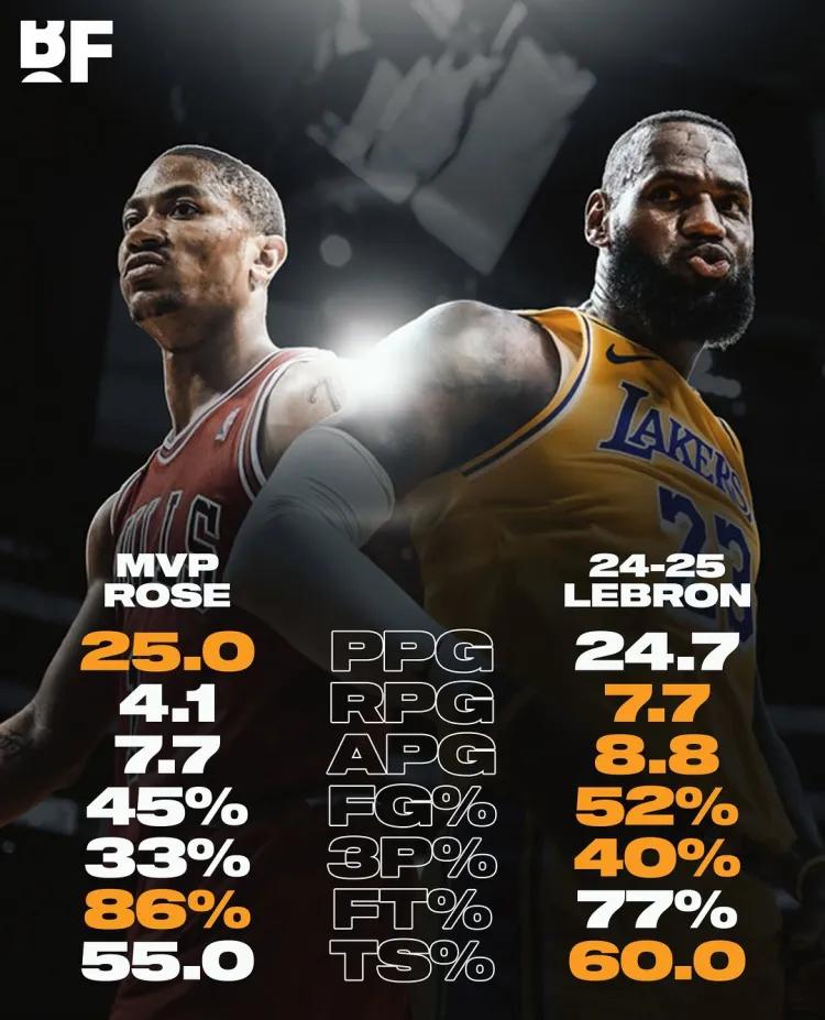 包含世界杯焦点战：西班牙vs詹姆斯，夺冠引发球迷沸腾的词条