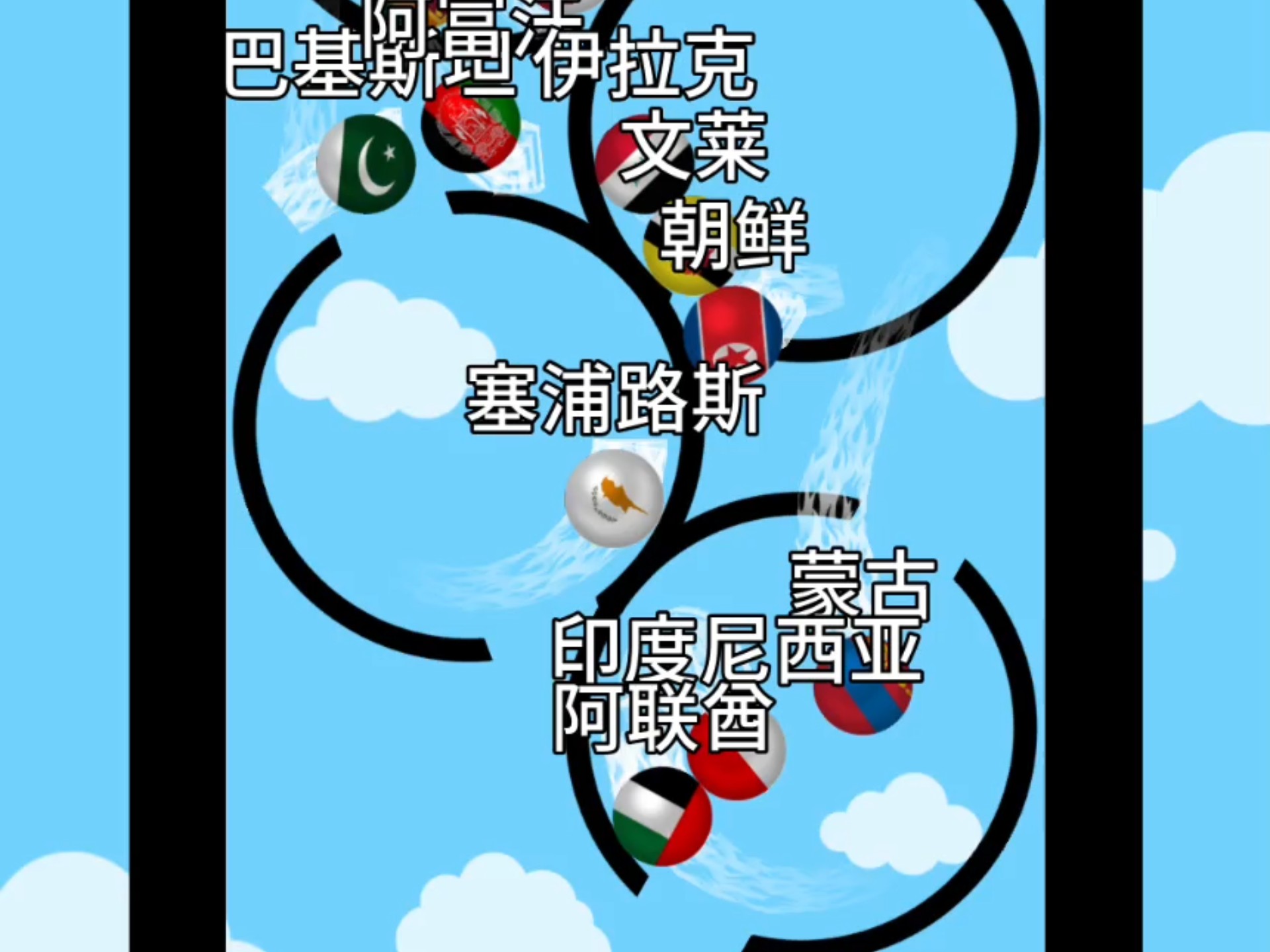 亚洲杯卫冕冠军面临淘汰威胁