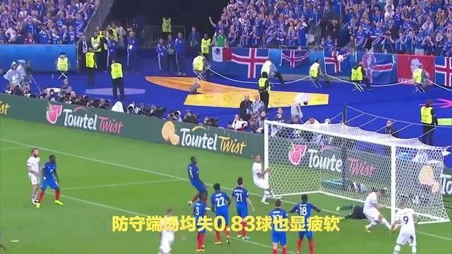 关于昨日焦点：葡萄牙碾压，表现神勇的信息