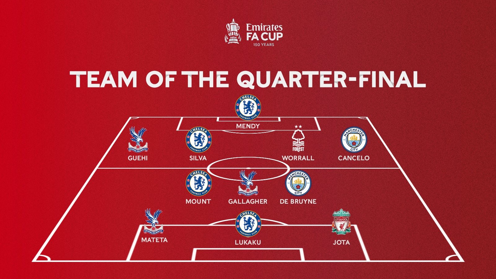 包含西甲重磅对决:詹姆斯迎战德布劳内,官方公布名单的词条 包含西甲重磅对决:詹姆斯迎战德布劳内,官方公布名单的词条