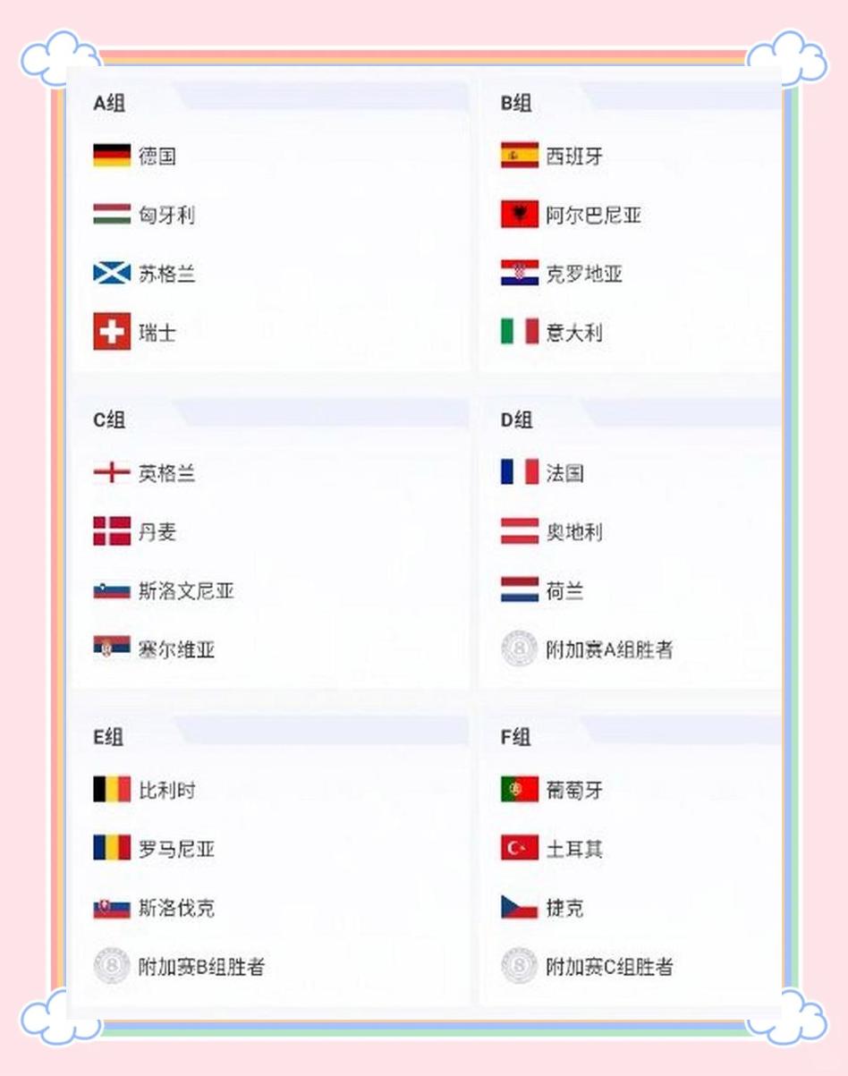 关于匈牙利主场击败匈牙利，欧洲杯出线前途瞩目的信息