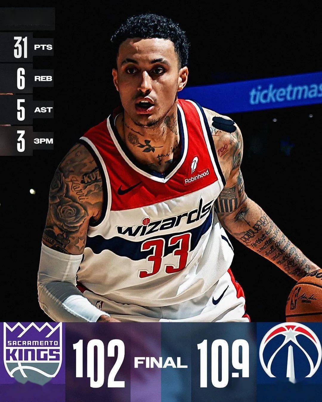 关于奇才鏖战中国男篮,凯尔·库兹马打破历史纪录的信息 关于奇才鏖战中国男篮,凯尔·库兹马打破历史纪录的信息