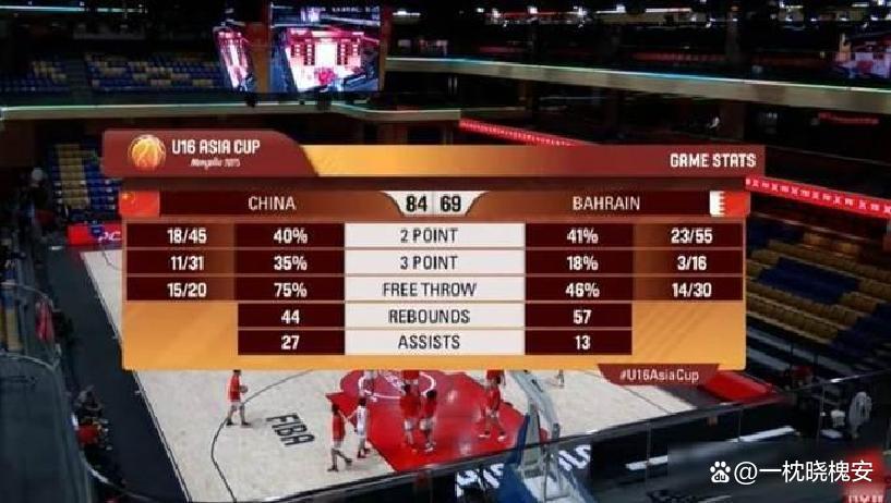 关于火力全开！世界杯比赛数据创纪录的信息