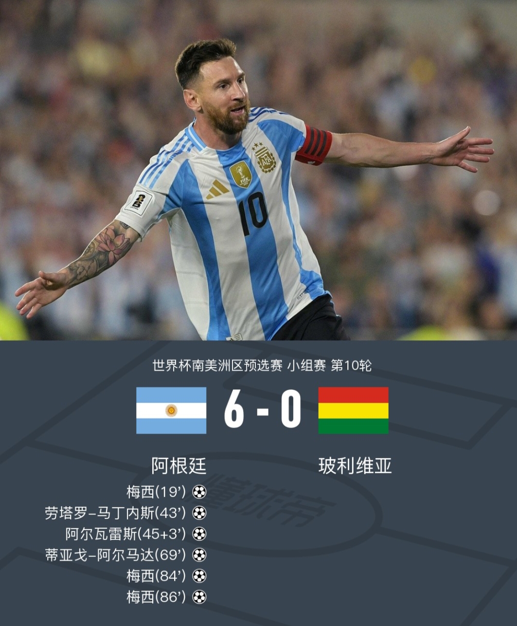 阿根廷完胜莱比锡红牛，奥利维耶点燃赛场